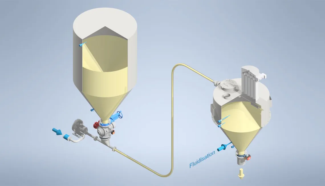 Ingtec AG - transport pneumatique systems suspension