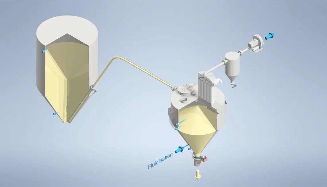 Ingtec AG - transport pneumatique systems vacuum